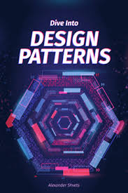 The Catalog Of Design Patterns Pattern Design Modern Books Create This Book