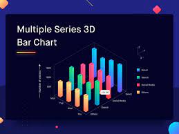 Multiple Series 3d Bar Chart Chart Infographic Bar Chart Chart