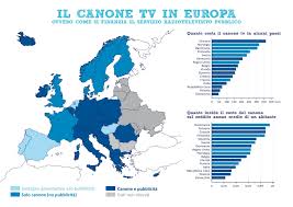 Il canone rai è dovuto una sola volta nell'arco dell'anno, per ogni famiglia anagrafica, a prescindere dal numero di abitazioni, apparecchi televisivi e contratti di fornitura elettrica di cui sono proprietari i membri della famiglia. Canone Televisivo Wikipedia