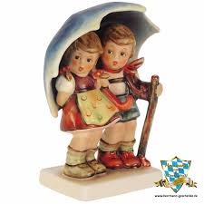 Use this chart to find out the value of your hummel. Hummel Figures Munich