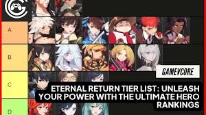 Eternal Return Tier List: Unleash Your Power (April 2023)