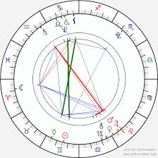 india oxenberg birth chart horoscope date of birth astro