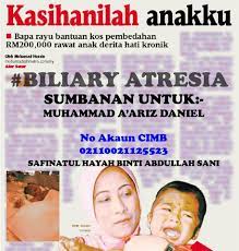 Isteri/suami yang dikahwini selepas persaraan hanya layak menerima kemudahan perubatan selagi veteran atm masih hidup. Http Www Surah My As Tabung Bantuan Perubatan Adik Ariz Facebook