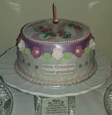 This party is full of really cute ideas that would work perfectly for a baby shower or birthday party! Grandma 80th Birthday Party Home Facebook