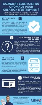 Maybe you would like to learn more about one of these? Comment Beneficier Du Chomage Pour Creation D Entreprise