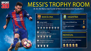 Argentina won their first major title in 28 years and lionel messi finally got his hands on an international trophy thanks to angel di maria's strike against brazil in the copa america final. A Look At Lionel Messi S Greatest Feats As The Barcelona Star Turns 30 Sport360 News
