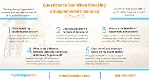 Compare Top 10 Best Medicare Supplemental Insurance