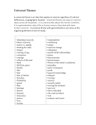 Pin On Preliminary Depth Study The Social And Cultural World