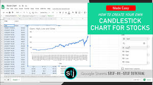 Alphabet, google's parent company, has two listed share classes that use slightly different ticker symbols. Google Sheets How To Create Your Own Stock Candlestick Chart Google Finance Beginner Tutorial Youtube