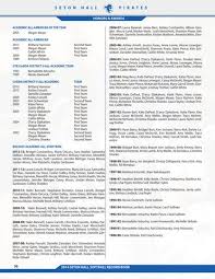 2014 Seton Hall Softball Record Book by Seton Hall Pirates