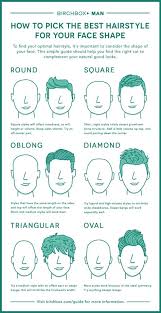 Men S Hairstyles Pick A Style For Your Face Shape Cool Hairstyles For Men Hair Guide Face Shape Hairstyles