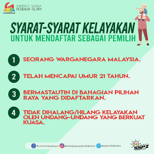 (1) jika seseorang ahli dewan negeri meninggal dunia atau hilang kelayakan untuk menjadi ahli oleh sebab itulah, pilihan raya kecil mempunyai kepentingan yang setaraf dengan pilihan raya. Jangan Kita Lupakan Sinergi Siswa Pendidik Islam Sspi Facebook
