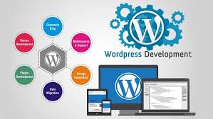These themes can be customized for design, architecture, appearance and . Top Wordpress Development Company Custom Wordpress Website Development Services