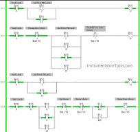 PLC Ladder Logic Diagram for Elevator Control System | Facebook