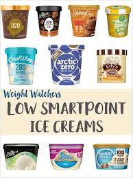 Low Point Ice Creams 2019 Weight Watchers Pointed Kitchen