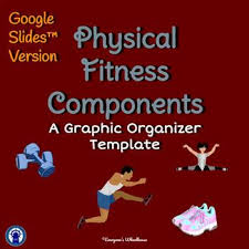 Physical Fitness Components Graphic Organizer Google Slides Distance Learning In 2020 Graphic Organizers Physical Education Teacher Physical Education Curriculum