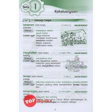 Walau kemana jua kita pergi, contohilah resmi padi, makin berisi makin menunduk. Topbooks Ilmu Bakti Kosa Kata Buku Teks Bahasa Melayu Tahun 3 Kssr Shopee Malaysia