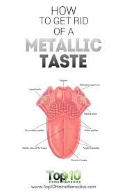 How To Get Rid Of A Metallic Taste In Your Mouth Mouth Tastes Like Metal Metallic Taste In Mouth Bitter Taste In Mouth