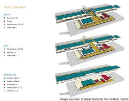 qatar national convention centre qncc verdict designbuild