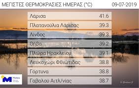 Oλες οι βασικές ειδήσεις της ημέρας. Kairos Pyretos Me 42 Ba8moys Alla Kai Kataigides