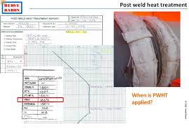 Piping Engineering Tutorial