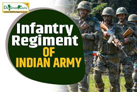 Infantry Regiment of Indian Army