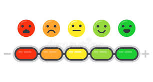 Emotional Scale Mood Indicator Customer Satisfaction