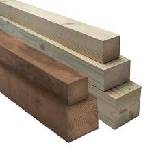 Dressed pressure treated lumber pricing. Treated Lumber Store At Menards