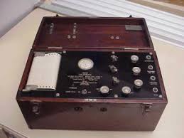 The employee polygraph protection act prohibits most private employers from using lie detector tests either the man who invented the lie detector also invented wonder woman and her lasso of truth. History Of The Polygraph Machine