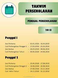 View muka depan rph.docx from ub mpu3062 at institut pendidikan guru kampus batu lintang. Kandungan Fail Rph 2018 Raihan Jalaludin S Blog