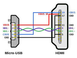 Results for usb wiring diagram. Android Micro Usb Cable Wiring Diagram Pdf Epub Ebook