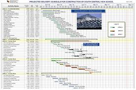 New Home Construction Schedule Template Kozen