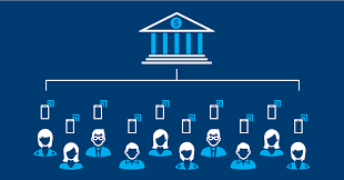 Our network will undergo an upgrade sunday, august 8, from approximately 10 p.m. The Future Of Consumer Banking It Peer Network