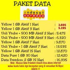Check spelling or type a new query. Paket Data 1gb 1 Hari 1gb 3 Hari 1 Gb 7 Hari 1 Gb 15 Hari 24 Jam All Jaringan Shopee Indonesia