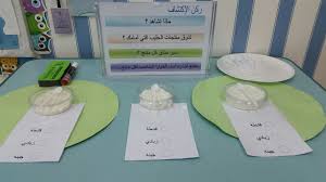 ركن الاكتشاف وحدة الغذاء Science Experiments Kids Kids Education Childhood Education