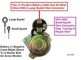 Bentley diagram not indicating that the positive battery lines is to be connected to that part of the. 2002 Pontiac Grand Prix Starter Wiring Diagram Wiring Diagram System Steep Image Steep Image Ediliadesign It