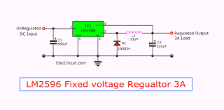 Since lm2596 converter is a switch−mode power supply, its efficiency is significantly higher in comparison with popular three−terminal linear regulators, especially with higher input voltages. Lm2596 Circuit Voltage Regulator And Lm2673 Datasheet Eleccircuit Com