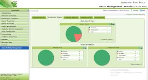 Business Security Test 2018 March June Av Comparatives