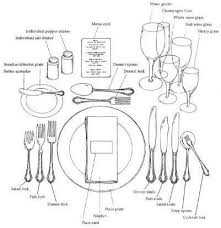 Table Settings Dining Etiquette Formal Dinner Table Formal Dining Tables