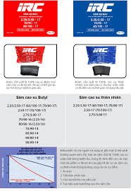 Cung cấp sỉ và lẻ ruột ( xăm ) xe IRC