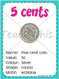 Australian Coins Money Math Activities Money Math Teaching Money