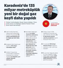 Bu kapsamda cumhurbaşkanı erdoğan'ın müjdesi nedir? Wsuoum5obfcfzm