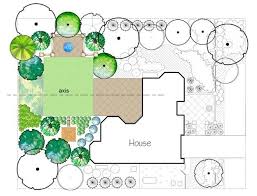 Basic Principles Of Landscape Design Figure 13 Asymmetrical Balance Around An Axis Landscape Design Garden Design Plans Design