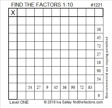 Angel number 1221 is telling you that it is time for positive vibrations and also time to eliminate all if angel number 1221 has come to you, it certainly means that you are full of emotions and you fall in. 1221 Find The Factors