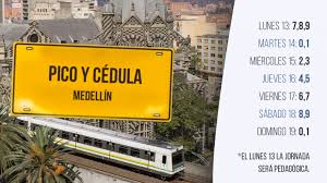 Pico y placa cédula medellín. Asi Funcionara El Pico Y Cedula En Medellin Desde El 8 De Junio Kienyke