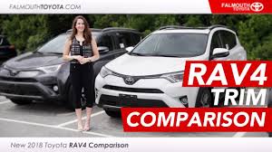 Comparisons cover the le vs xle vs xle premium, adventure & limited. 2018 Toyota Rav4 Le Xle Limited Trim Features Falmouth Toyota Cape Cod Ma Youtube