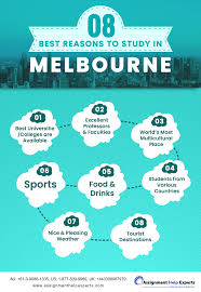 Assignment Help Melbourne Colleges In Australia Fb Ads Assignments