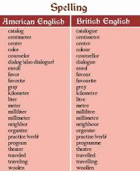 Differences Between American English And British English