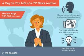 Tv News Anchor Job Description Salary Skills More News Anchor Tv News Anchor