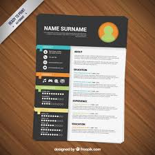 The best free resume creator online today! Minimalist Resume Template Free Vectors Ui Download